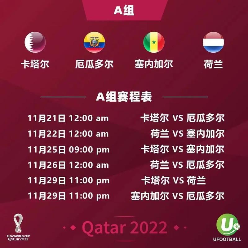 2022世界杯赛程时间表决赛